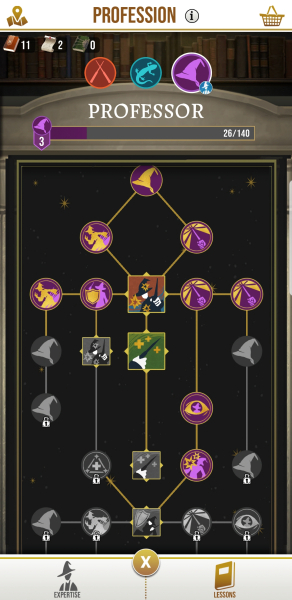 The profession tree in the game