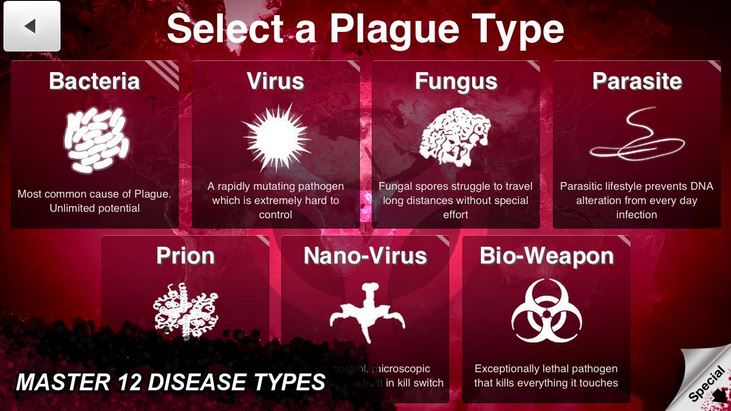 Maitrisez le Nano Virus