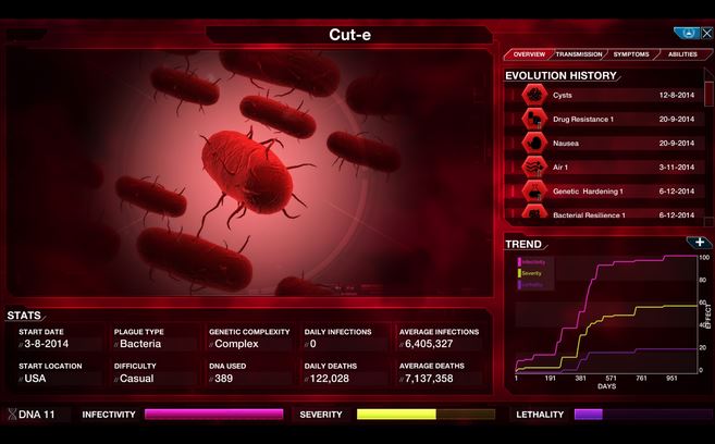 Infectez avant de tuer