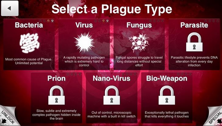 Estrategia de Plague Inc