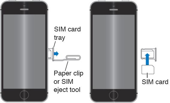 How to unlock iphone 5s any network