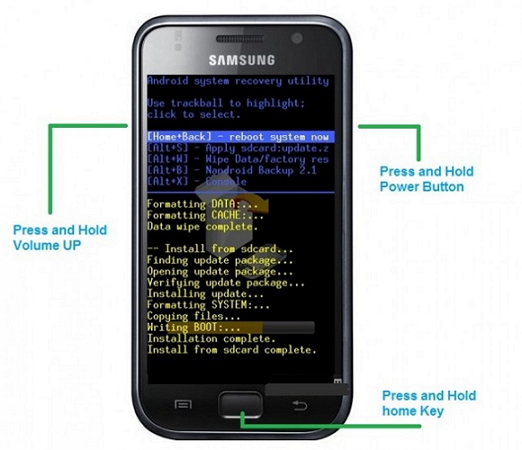 Wondershare dr fone flash recovery package failed