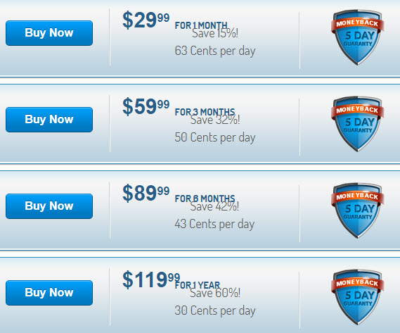 Melacak keberadaan seorang lewat WhatsApp