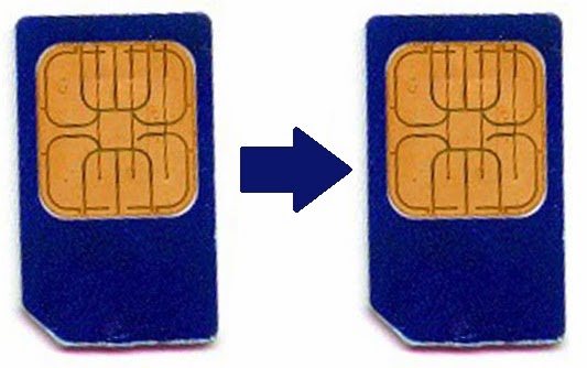 SIM-Karte duplizieren