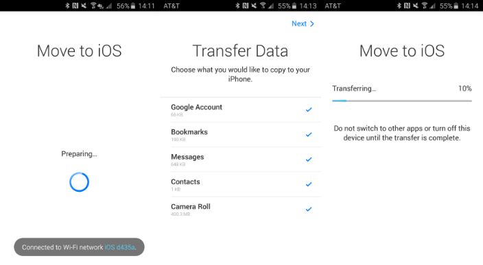 processus de transfert de sms de l'android vers iphone