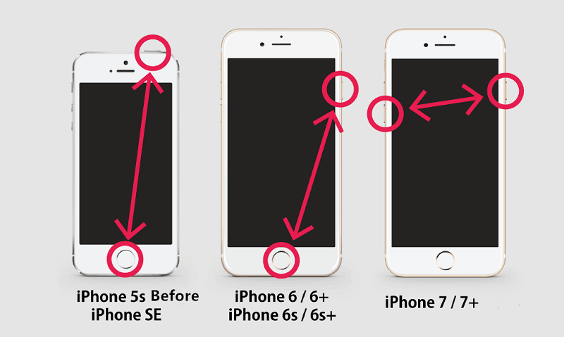 iphone ne s'allumera pas-restaurer les paramètres d'usine de l'iPhone 6
