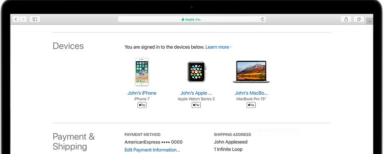 be protected from malicious software - check authorized devices