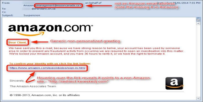protect shopping privacy - no visit via mail or msg links