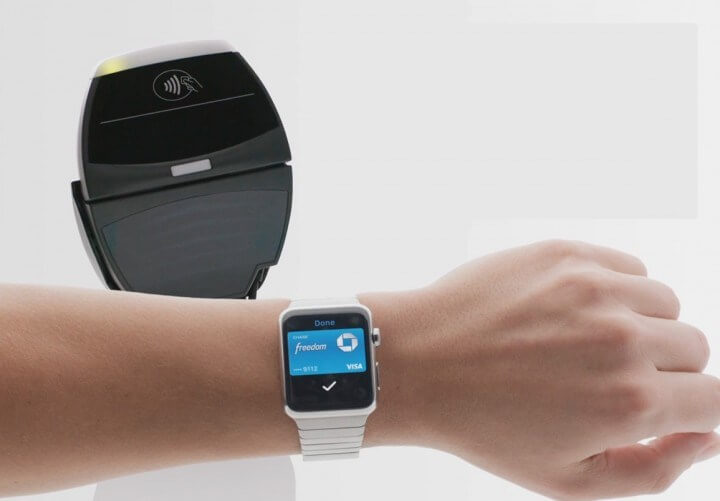 protect privacy on wearable - payment options