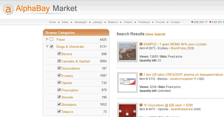 Cartel Market Darknetplace