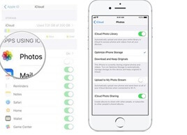 iCloud album