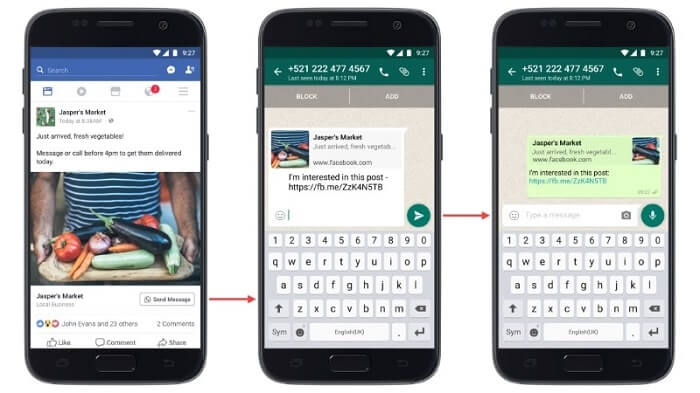 Cliquer sur les annonces de WhatsApp sur Facebook