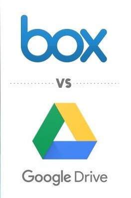 google drive vs. box