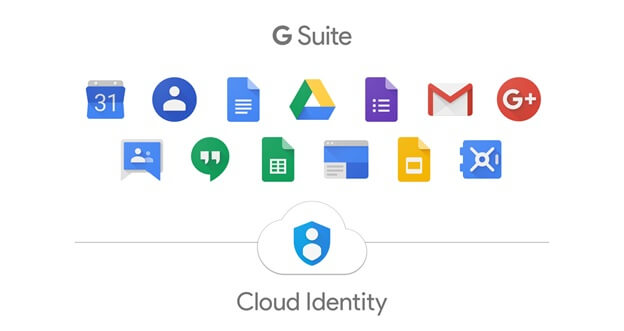 Migrate google drive to g suite