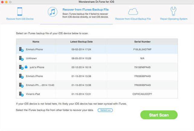 Everything you would want to know about iTunes and iCloud backups