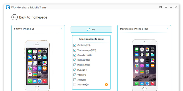 transfert de samsung à samsung