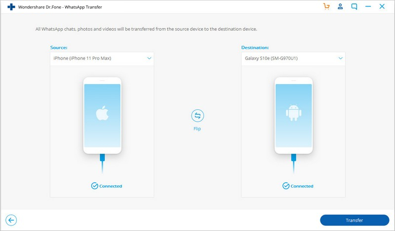 connect both Samsung and iPhone to your computer