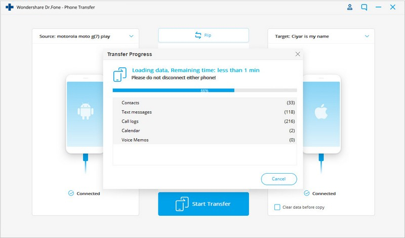 Daten von Samsung auf iPad übertragen