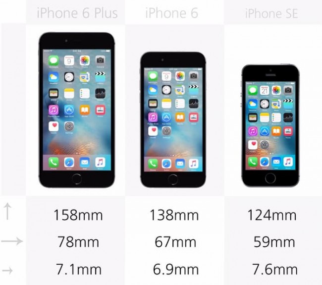 differenze tra l iphone 6 plus vs l iphone 6s plus ed l iphone se