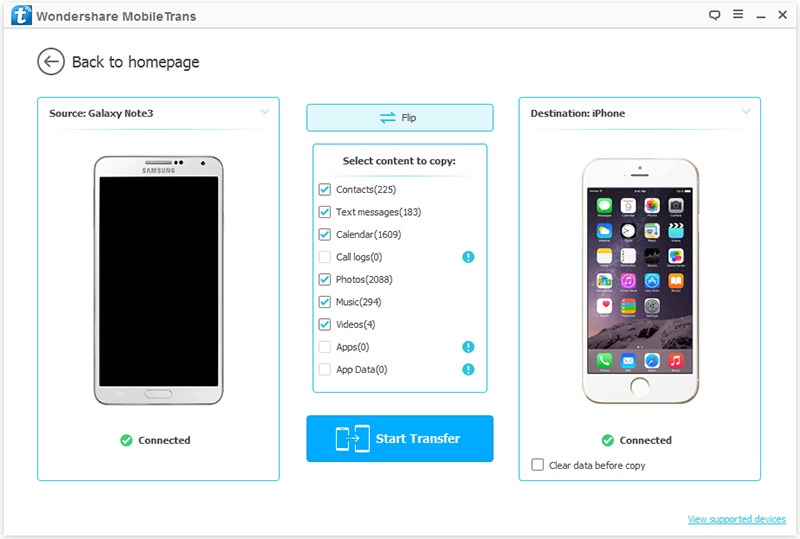 Beste Samsung Smart Switch Alternatieven voor Telefoon Transfer