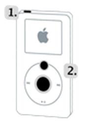 Teil 1: Was zum Einfrieren des iPods führen kann