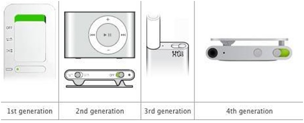 Teil 1: Was zum Einfrieren des iPods führen kann