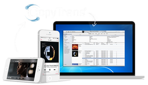 Andere Desktopprogramme, um Musik ohne iTunes auf das iPhone zu übertragen - Copytrans Manager