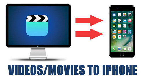 como transferir vídeos do mac para o iphone